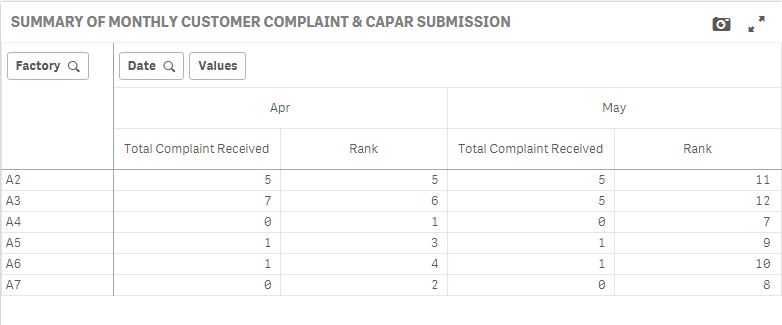 Qlik community 10.PNG